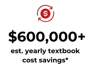$600,000+ est. yearly textbook cost savings*