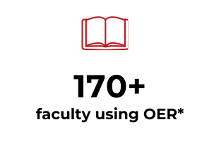 170+ faculty using OER*